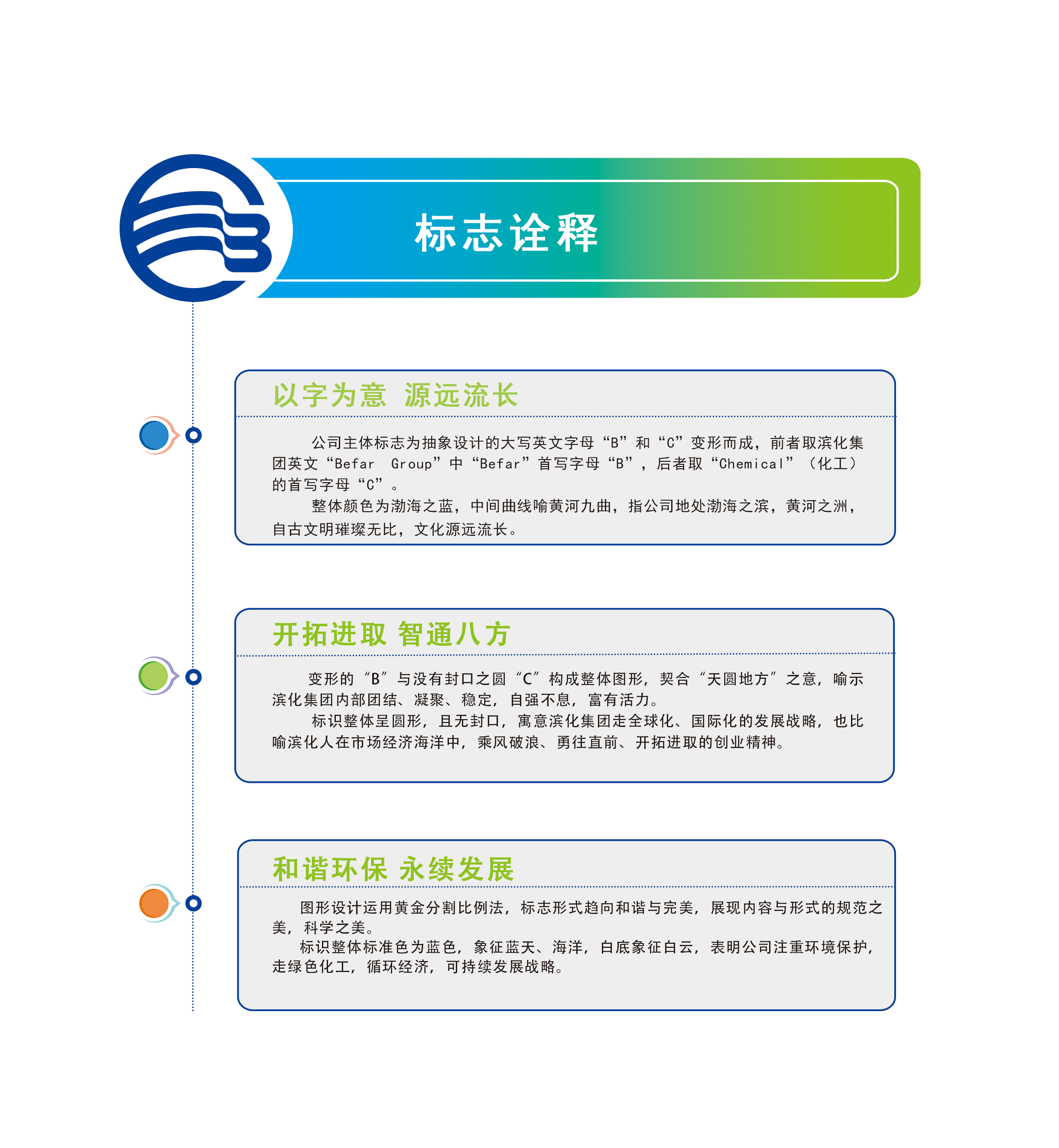 品牌理念(图1)