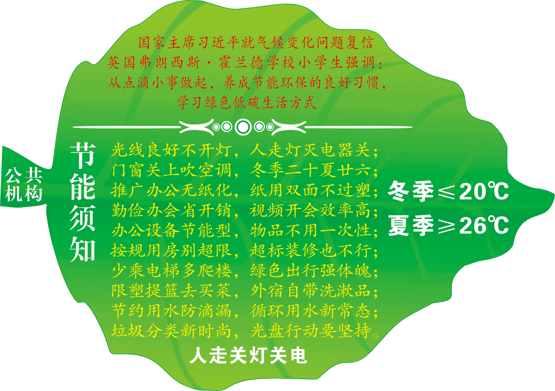 节能减排丨2022年全省公共机构节能宣传周活动一览（地市篇）亿博电竞 亿博官网(图10)