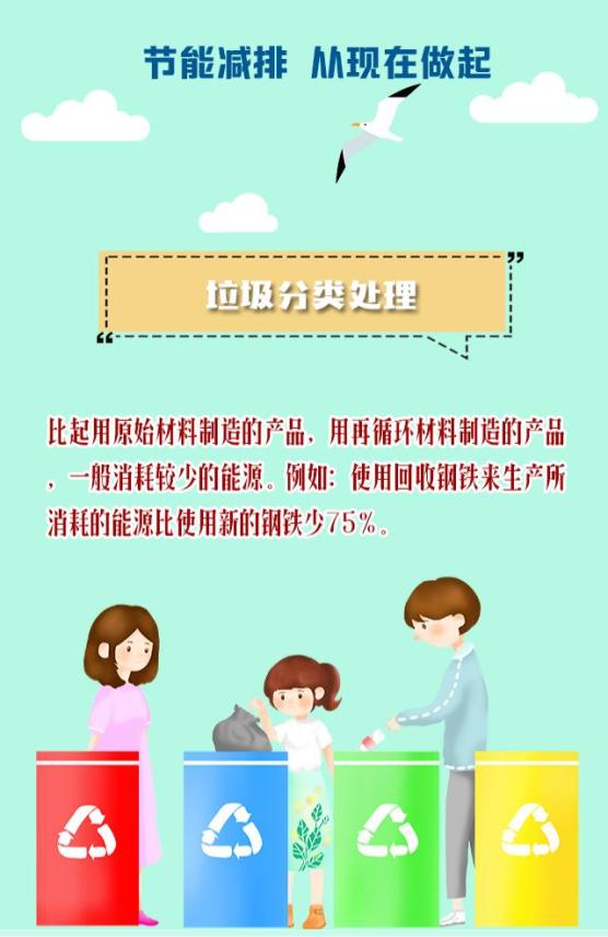 “节能减排低碳生活”从我做起！亿博电竞 亿博官网(图1)