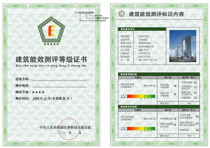 给“造房子”节能减排亿博电竞 亿博官网这个新职业未来缺口大(图3)