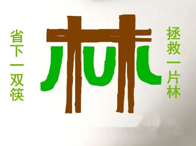 亿博电竞 亿博官网【节能减排周】让我们一起行动保护环境(图4)
