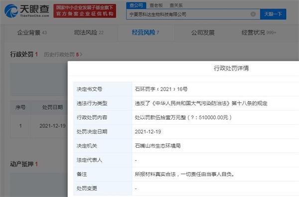 华道股份销售数据存亿博电竞 亿博官网瑕疵 主要供应商因环保问题屡遭处罚(图5)