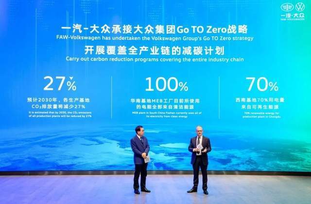 亿博电竞 亿博官网一汽-大众强调“三化”转型方案潘占福呼吁全生命周期碳减排(图3)