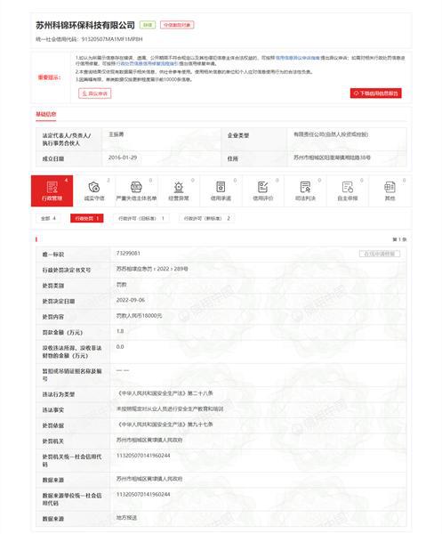 苏亿博电竞 亿博官网州科锦环保科技有限公司未按照规定对从业人员进行安全生产教育和培训被处罚(图1)