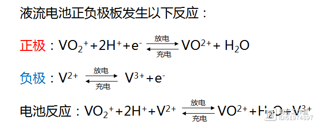 亿博电竞 亿博官网节能减排技术大全——科普版(图8)