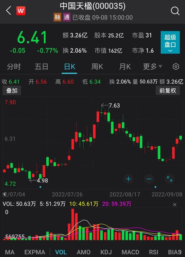 亿博电竞 亿博官网700亿！160亿市值环保股大动作投建风光储氢等项目(图1)