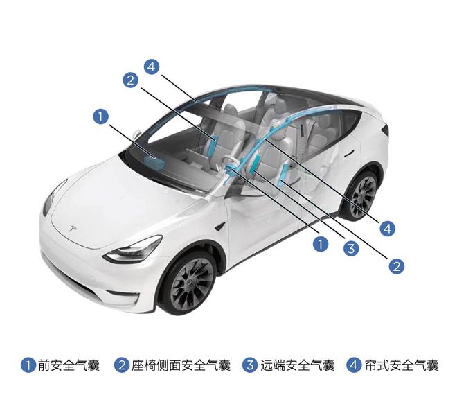 亿博电竞 亿博官网特斯拉T-talk安全讲堂太原开课白车身讲解、环保DIY乐趣无穷(图3)