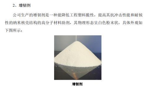 熵能新材主要产品产能或遭亿博电竞 亿博官网拔高 否认被列为重点排污单位涉嫌虚假陈述(图2)