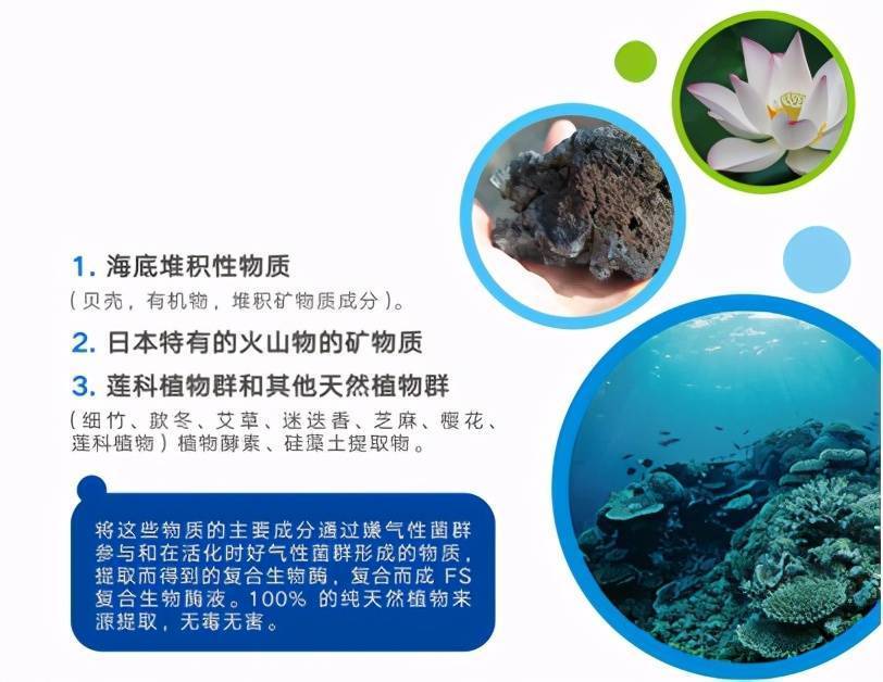 亿博电竞 亿博官网生活中常见的臭味是从哪来的？ 生物酶除臭效果如何？(图9)
