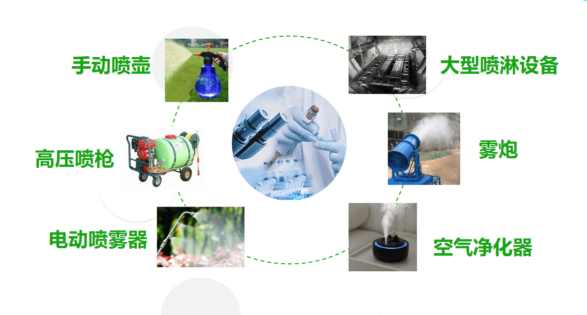 亿博电竞 亿博官网生活中常见的臭味是从哪来的？ 生物酶除臭效果如何？(图10)