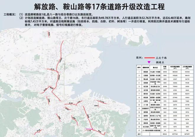 【文明创建】8条主干路开修！看看在你家门口吗？亿博电竞 亿博官网(图1)