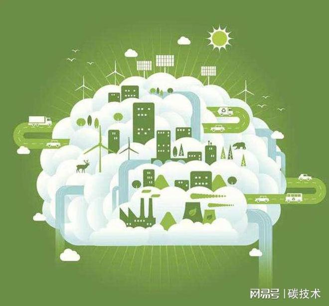 亿博电竞 亿博官网灵活运用“节能低碳”政策实现企业绩效双赢(图3)