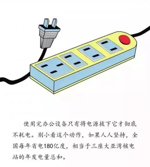 亿博电竞 亿博官网节能减排我们怎么做？(图1)