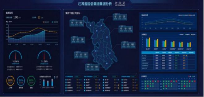 筑牢集团企业安全环保的“智慧监管防线”！亿博电竞 亿博官网(图5)