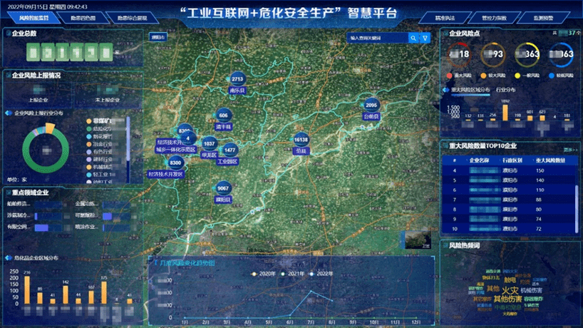 “工业互联网+安全生产亿博电竞 亿博官网”走深向实：从“要我用”向“我要用”转变(图1)
