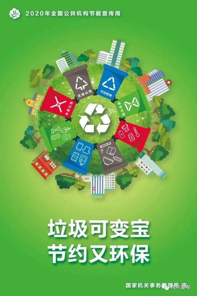 2020全国节能宣传周一起开启“节能”模式！亿博电竞 亿博官网(图7)