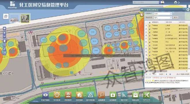 亿博电竞 亿博官网信息技术在化工园区安全环保管理中的应用(图1)