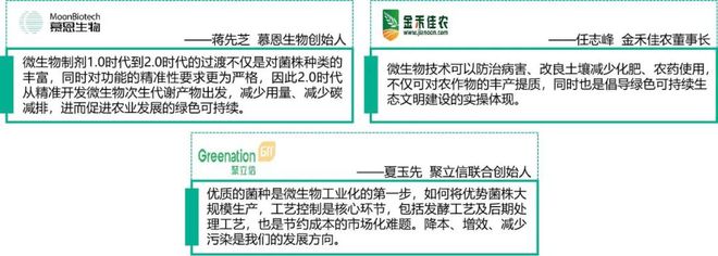 亿博电竞 亿博官网【农业科技】农业碳中和将带来百亿级生态价值和碳汇市场(图7)