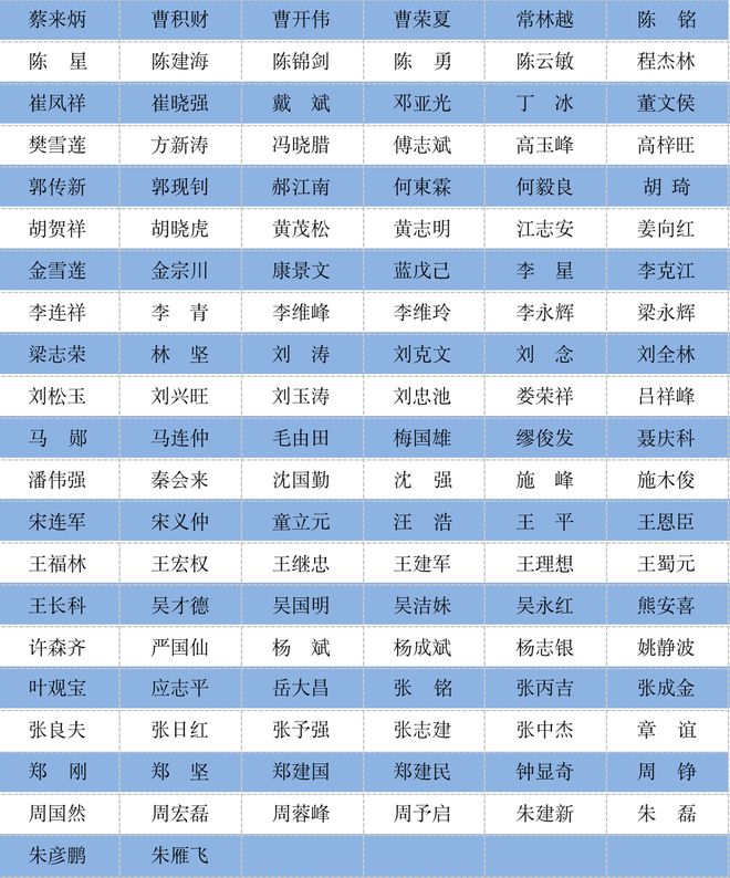 【二号通知】第四亿博电竞 亿博官网届全国岩土工程施工技术与装备创新论坛(图1)