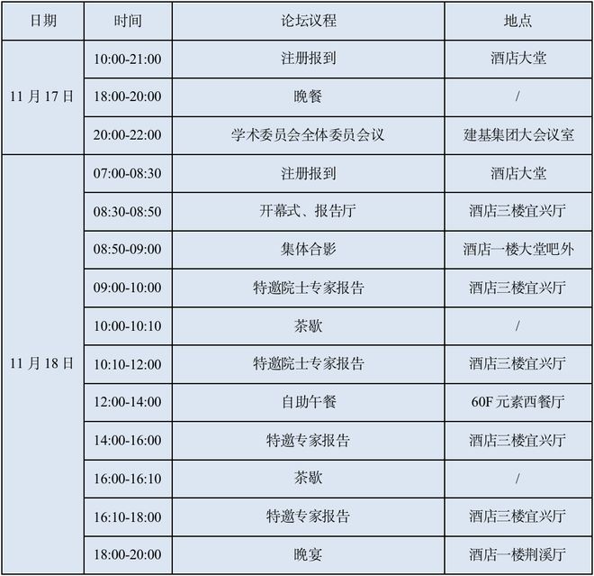 【二号通知】第四亿博电竞 亿博官网届全国岩土工程施工技术与装备创新论坛(图3)