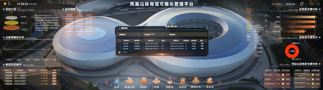 亿博电竞 亿博官网数字孪生助力建筑实现节能减排精细化运维(图1)