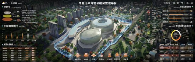 亿博电竞 亿博官网数字孪生助力建筑实现节能减排精细化运维(图4)