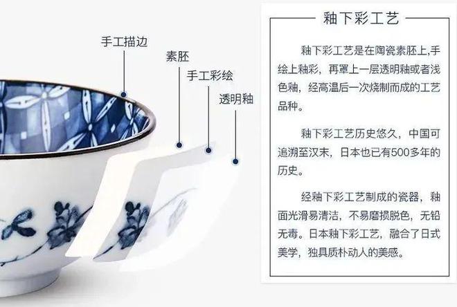 亿博电竞 亿博官网吃饭也要有情调！提升生活品质的秘密就在这套“会抢镜”的餐具里！(图10)