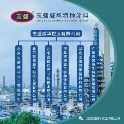 碳减排碳中和需亿博电竞 亿博官网了解耐高温节能涂料(图1)