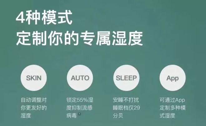 亿博电竞 亿博官网秋冬滋润不干燥全靠这个加湿器！专业环保公司出品99%好评率！智能控湿健康0水雾(图20)