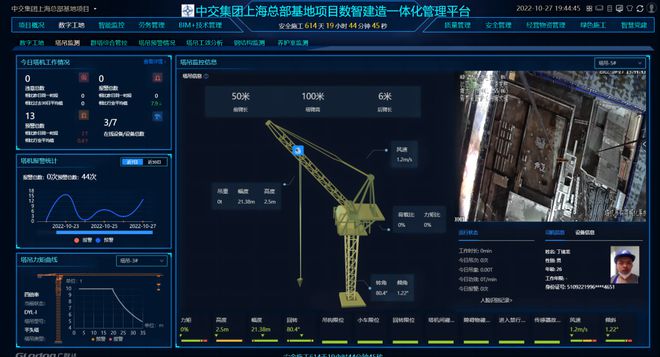 2022年综合创优工地观摩一亿博电竞 亿博官网睹风采！(图59)