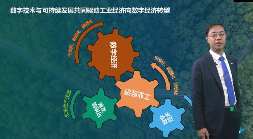 亿博电竞 亿博官网“碳”索未来 软通动力携手SAP助力“新型中国企业”绿色可持续发展(图2)