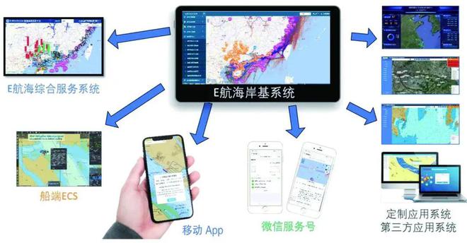 南海航保：挺亿博电竞 亿博官网向深蓝 守护南海(图2)