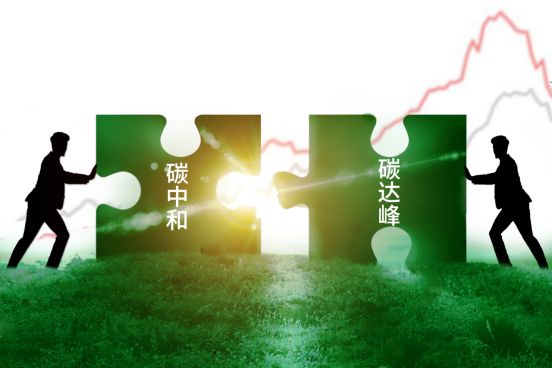 亿博电竞 亿博官网石功匠全球碳排放超标温度上升2度建筑行业或许有新的机遇(图2)