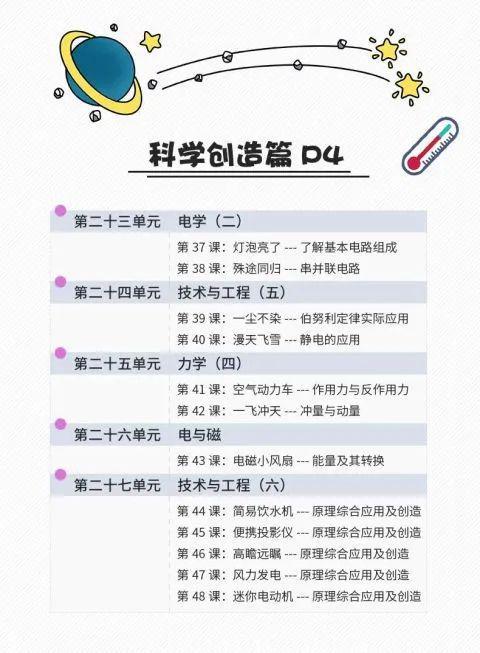 亿博电竞 亿博官网带娃必备！娃爱不释手的魔力科学实验盒子边玩边涨知识比玩手机强多了(图33)
