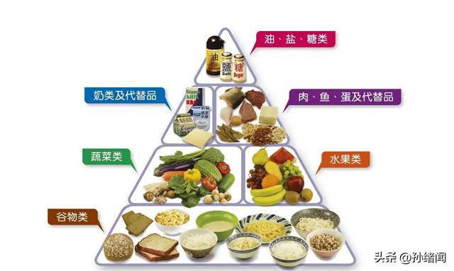 亿博电竞 亿博官网中国科学家研究后建议欧洲少吃肉多食素既环保又能保粮食安全(图4)