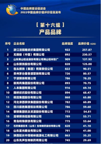 亿博电竞 亿博官网品牌福利中国名企洁丽雅入驻小二会员(图3)