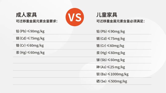亿博电竞 亿博官网死磕水性漆！在儿童房设一道环保防线(图1)