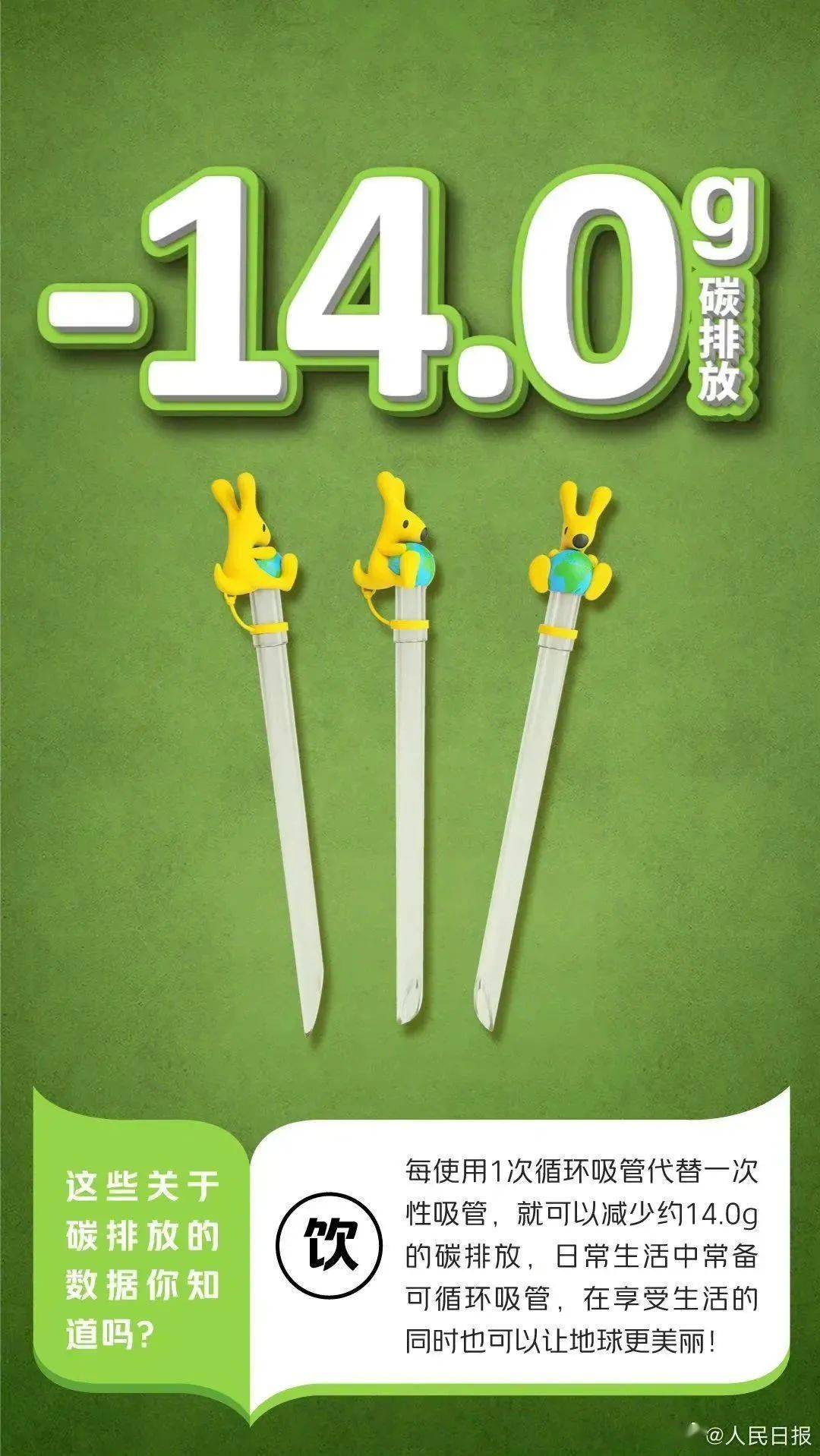 亿博电竞 亿博官网与绿色同行与环保相约——节能减排从我做起(图4)