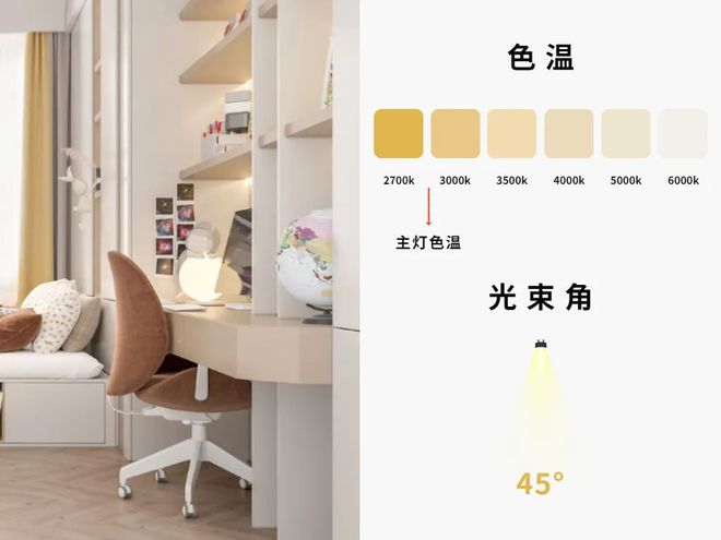 儿童房设亿博电竞 亿博官网计真的不止可可爱爱！(图10)