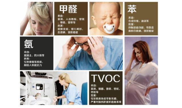 亿博电竞 亿博官网别让美缝成为新家的安全隐患(图2)