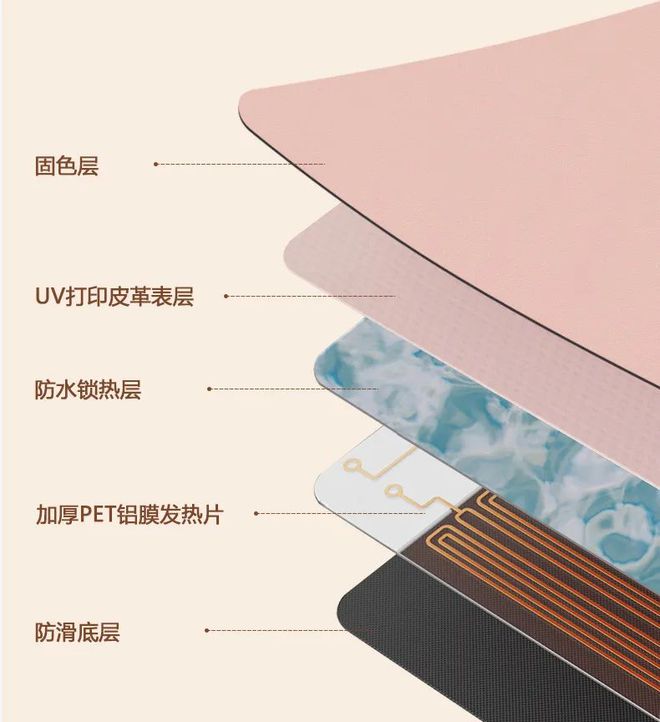 亿博电竞 亿博官网好物 冬天有救了！这张发热桌垫1分钟升温10度(图8)