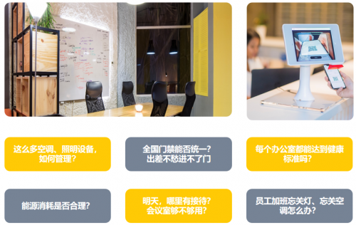 亿博电竞 亿博官网专题 用AIOT打造低碳健康的办公场所 SagaCare让企业实现节能减排(图1)