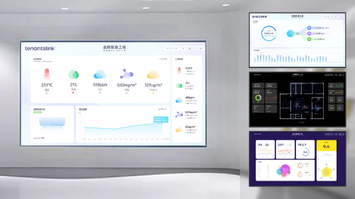 亿博电竞 亿博官网专题 用AIOT打造低碳健康的办公场所 SagaCare让企业实现节能减排(图3)