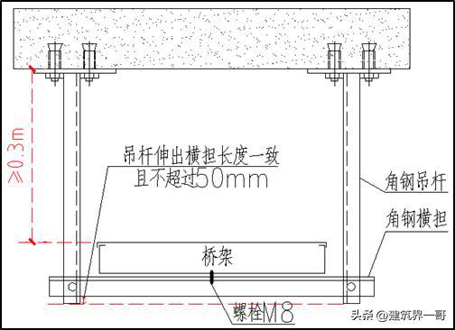 水电工艺：桥架安装技术交亿博电竞 亿博官网底(图7)