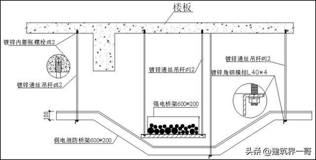 水电工艺：桥架安装技术交亿博电竞 亿博官网底(图11)