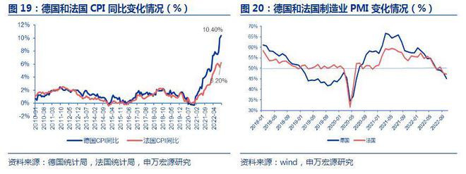 亿博电竞 亿博官网煤炭行业：能源安全衍生滞胀经济格局能源方向将转为成长性(图11)