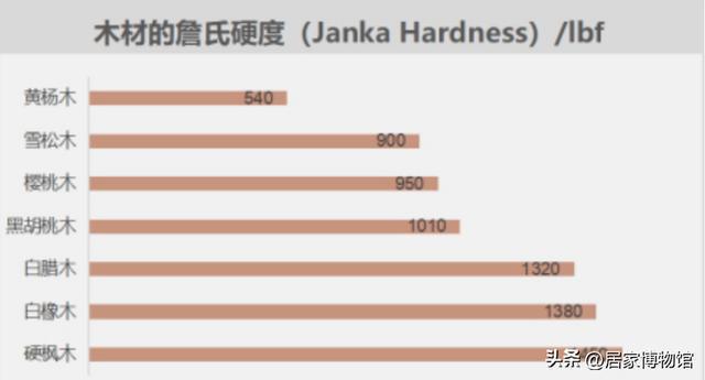亿博电竞 亿博官网实木家具选购指南：升降桌有必要买吗？怎么选适合自己的升降桌？(图4)