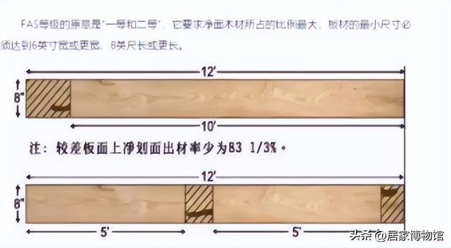 亿博电竞 亿博官网实木家具选购指南：升降桌有必要买吗？怎么选适合自己的升降桌？(图2)