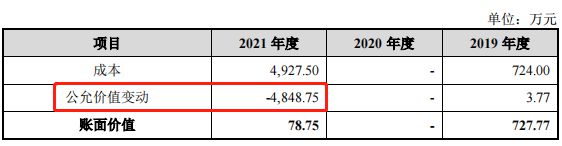 康鹏科技IPO：财务内控存在漏洞环保安全问题接连不断亿博电竞 亿博官网(图2)