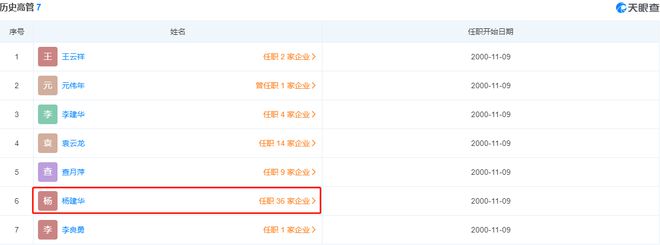 康鹏科技IPO：财务内控存在漏洞环保安全问题接连不断亿博电竞 亿博官网(图9)